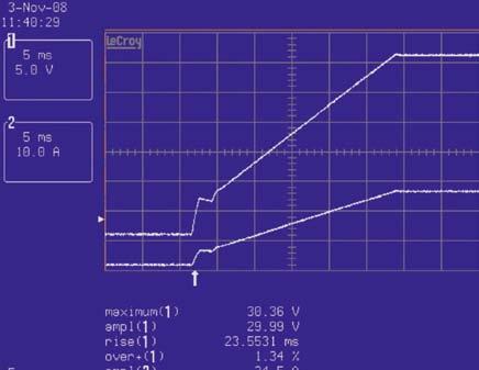 Durch die Kombination dieser Reduzierung mit einer externen elektronischen Last können Anstiegszeiten der Ausgangsspannung im Bereich von 0 100% von unter 1ms, sowie Abfallzeiten im Bereich 100.