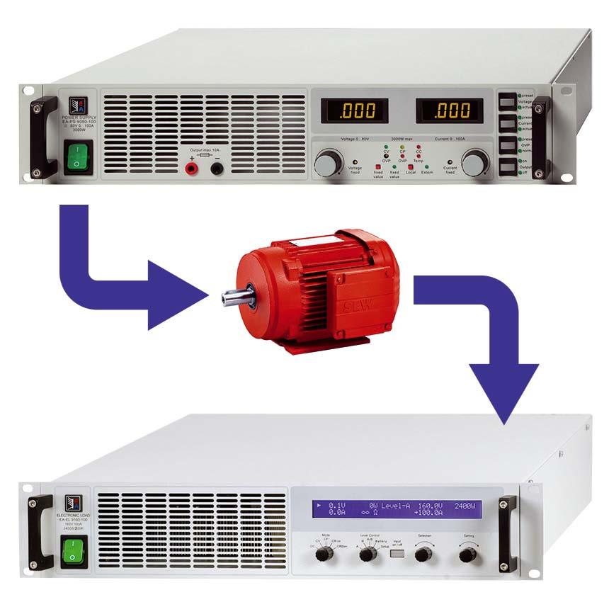 Der System Bus der Serien EA-PS 9000, EA-PS 8000 2Uund EA-PSI 8000 2U ist mit dem System Bus der elektronischen Lasten der Serie EA-EL 9000 abgestimmt.