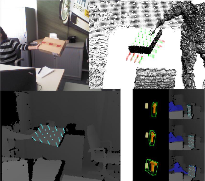 Tiefenbildbasiertes Objekttracking Entwicklung Tiefenbild basierte Tracking Algorithmen Ergebnisse: Verteiltes Tracking möglich Fusion