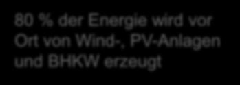 klaren Spannungsverhältnisse keine klaren Leistungsverhältnisse keine live Messungen im Niederspannungsnetz Windenergie Photovoltaik