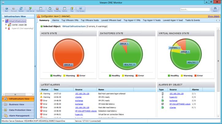 Resource Optimization