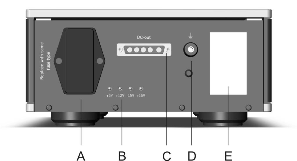 soulution nature of sound 4.3 Rückseite des Netzteil 750PSU Rückansicht des Netzteil 750PSU 4.3.1 Netzanschluss (A) Verbinden Sie Ihren Vorverstärkers 720 mit dem Stromnetz Ihrer Hausinstallation.