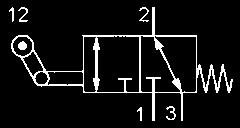 Typ EL-25-310 ist ein Sitzventil, der Druckanschluss ist immer bei 1, die Entlüftung erfolgt durch