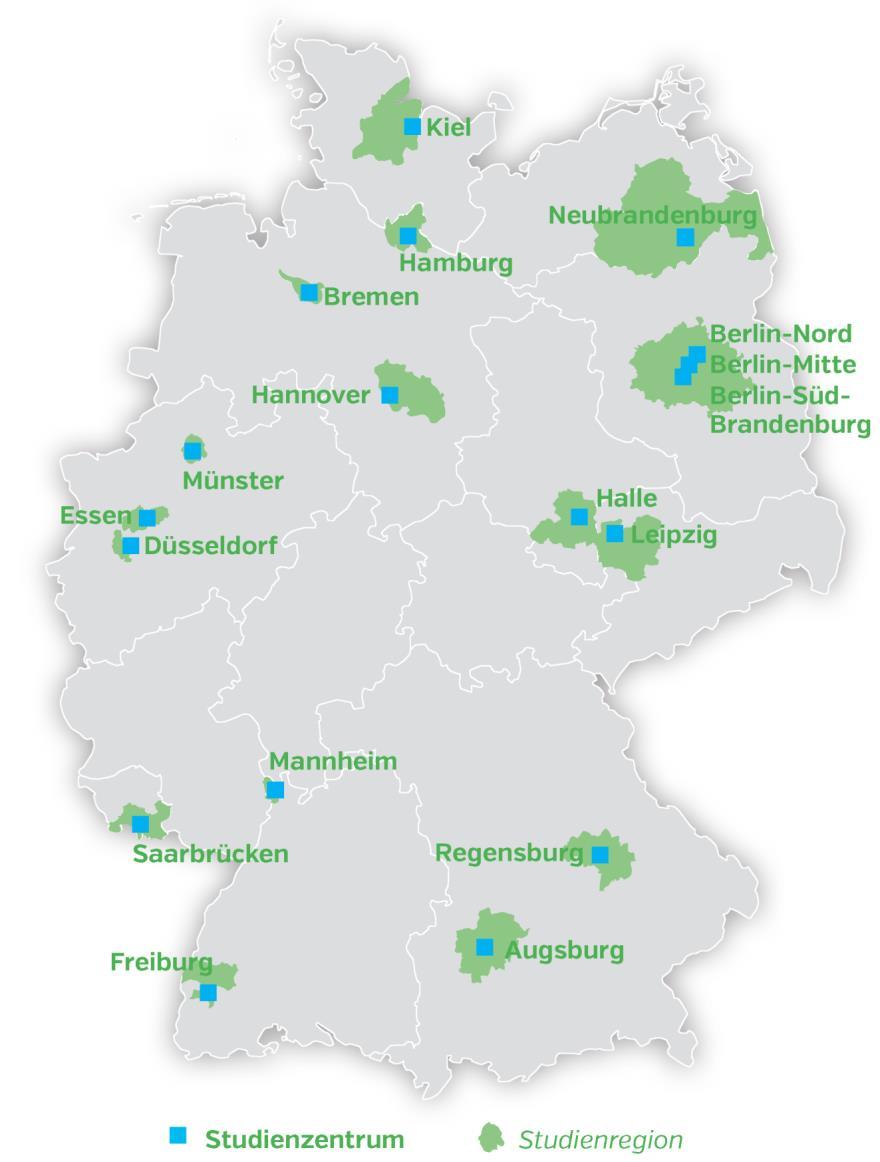 Projekt Nationale Kohorte prospektive Gesundheitsstudie Untersuchung von Volkskrankheiten 18 Studienregionen in Deutschland Rekrutierung von 20-69-jährigen 200.