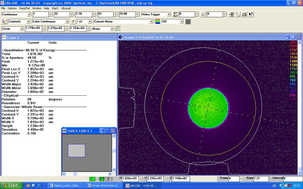 Strahlcharakterisierung von Hochleistungslasern CCD Kamera basierende