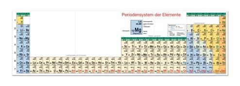 Medien Chemie 6 Periodensystem der Elemente - Wandklapptafel Periodensystem der Elemente - Wandklapptafel mit integriertem Whiteboard Klappbares Periodensystem mit fünf unterschiedlichen