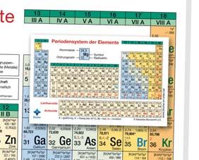 6 Medien Chemie Periodensysteme Alle Periodensysteme der Seiten 173-177 befinden sich auf dem neuesten Stand und weisen die neu von der IUPAC benannten Elemente auf (113, 115, 117 und 118)!