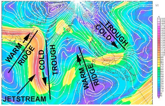 Wechselwirkungen zwischen Boden-und Höhenströmung windspeeds and direction of flow at the 300 hpa pressure level Vorticity