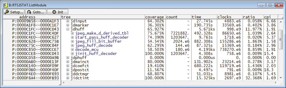 LANGZEIT-TRACE ETMv3 Profiling und Langzeit-Tracing Für zeitkritische Funktionen werden oft Maximalzeiten festgelegt, die während des Systemtests kontrolliert werden müssen.