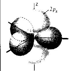 Durch Überschneidung der sp 3 -Hybridorbitale der beiden C-Atome entsteht eine σ(sp 3 -sp 3 )- Einfachbindung.