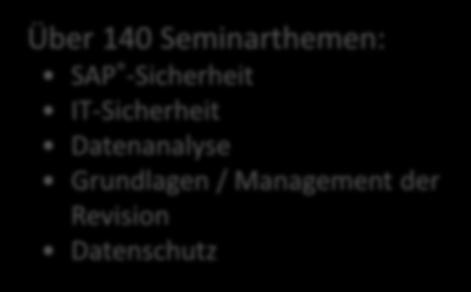 IBS Schreiber GmbH Seminare Über 140 Seminarthemen: SAP -Sicherheit