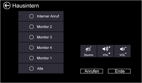 Interkomfunktion mit den Erweiterungsmonitoren Drücken Sie auf das [Interkom]-Icon auf der Startseite, und wählen Sie einen bestimmten Monitor oder den Sammelruf für alle Erweiterungsmonitore die Sie