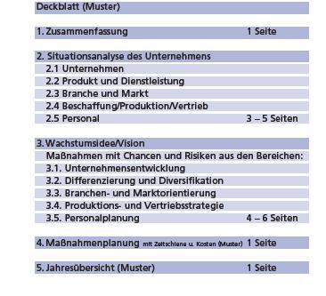 AC² - die Wachstumsinitiative Wachstumsplan noch 8 Wochen bis zur