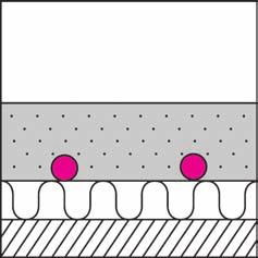 Im Folgenden werden die verschiedenen Ausführungsarten von wasserführende Flächenheizungs- und Kühlungssystemen beschrieben. Bild 4: Aufbau der Bauart A einer Fußbodenheizung/-kühlung in Nassbauweise.