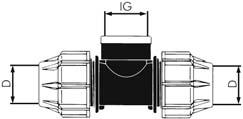 PEXa-Rohrsystem T-Stücke 90 mit Innengewinde PN 10/1 1 bar 10 bar Messing Polypropylen D IG --- 18140-321232 32 1/2 181-32 18140-323432 32 3/4 --- 18140-321032 32