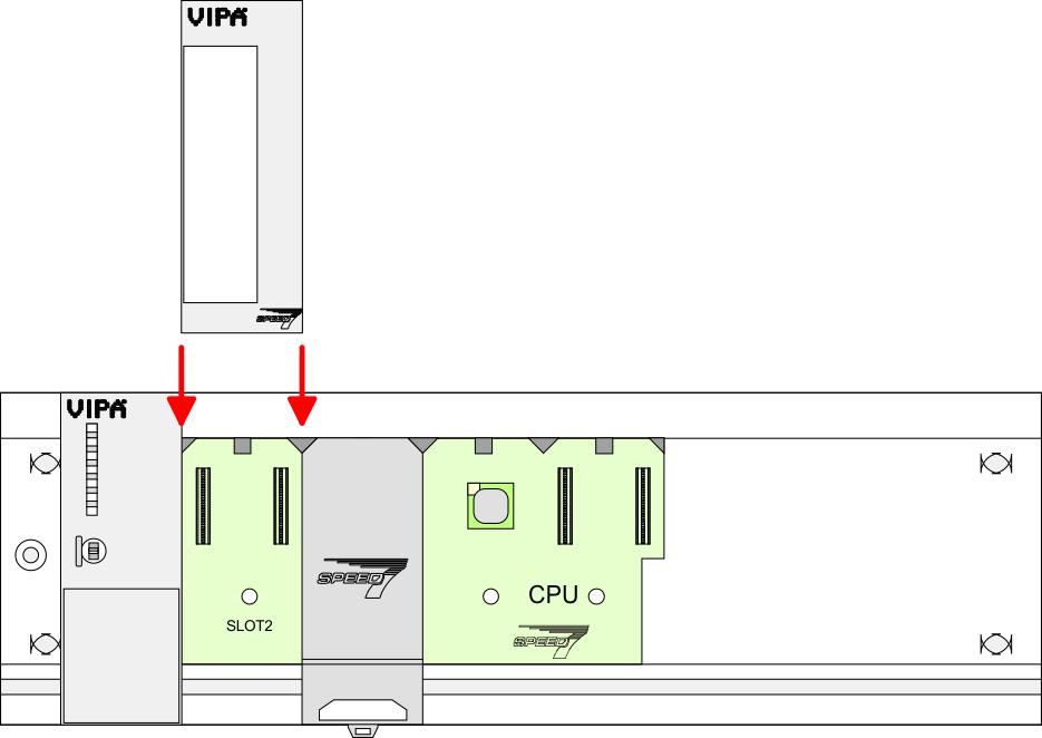 VIPA System 300S + Montage und Aufbaurichtlinien Montage SPEED-Bus 4.