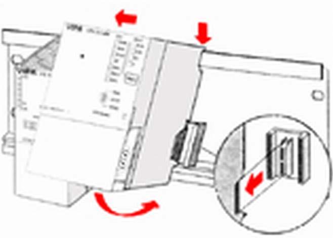Für diesen Zweck befindet sich auf der Profilschiene ein Stehbolzen mit M6-Gewinde. 4. Der Mindestquerschnitt der Leitung zum Schutzleiter muss 10mm 2 betragen. 5.