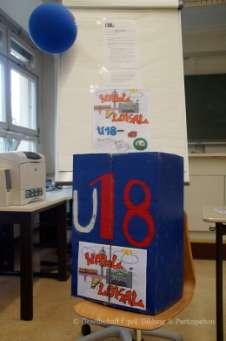 Das Ergebnis: aus der Klingenberg-Schule Partei Stimmen Prozent Stimmen