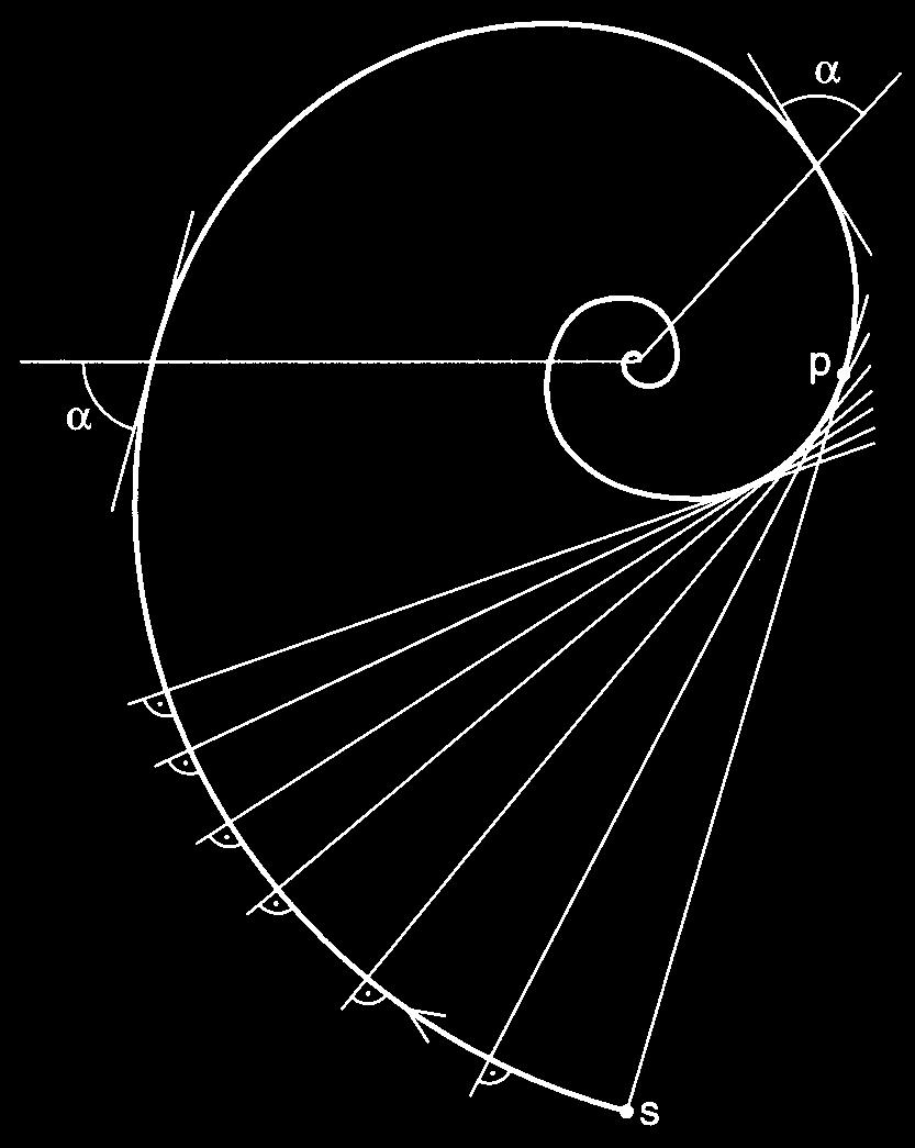 Beispiel: logarithmische Spirale mit Winkel α = 74,66... : jede Normale ist gleichzeitig Tangente an einen später durchlaufenen Punkt Weg (nach innen) "gerade noch" selbstnähernd!