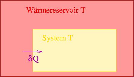 Das Gesamtsystem ist abgeschlossen und es gilt ds ges = ds res + ds = δq + ds > 0 ds > δq. (5) Hier ist S die Entropie des Systems und S ges die Entropie des Gesamtsystems (System + Reservoir).