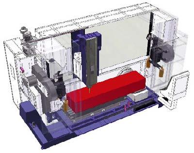 U-ProductionLine Produktions-Bearbeitungszentren in Langbettbauweise oder Pendelbetrieb Production Machining-Center in long-table version or pendular operations Universell einsetzbar für lange und