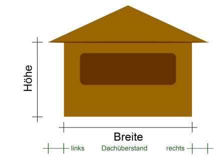 Markstandes an. Maße sind in Meter anzugeben. Grundriss Frontansicht Seitenansicht Grundmaße Tür Dachüberstand Breite Position (gern einzeichnen) Dachform (spitz, flach.