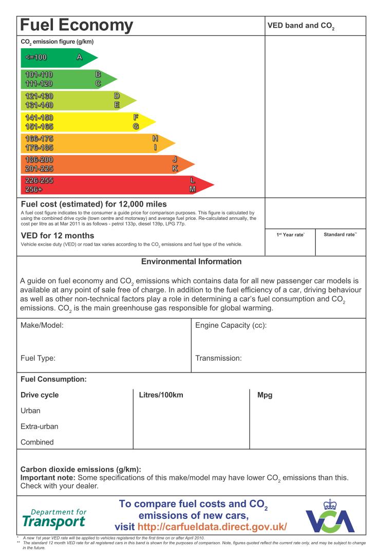 Großbritannien Abbildung des Labels analog EU-Energieeffizienzkennzeichnung farbkodierte CO 2 -Effizienzkategorien von A bis M Absolutes Label Zusätzliche Informationen:
