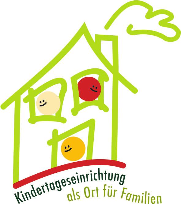 Leitlinien der Nürnberger Kitas als Orte für Familien In den über das gesamte Nürnberger Stadtgebiet verteilten Kindertageseinrichtungen als Ort für Familien werden Angebote zu Bildung, Erziehung und
