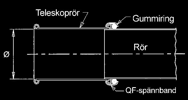 QF-Spannring Gewicht 080 30100.080 0,05 6 100 30100.100 0,05 125 30100.