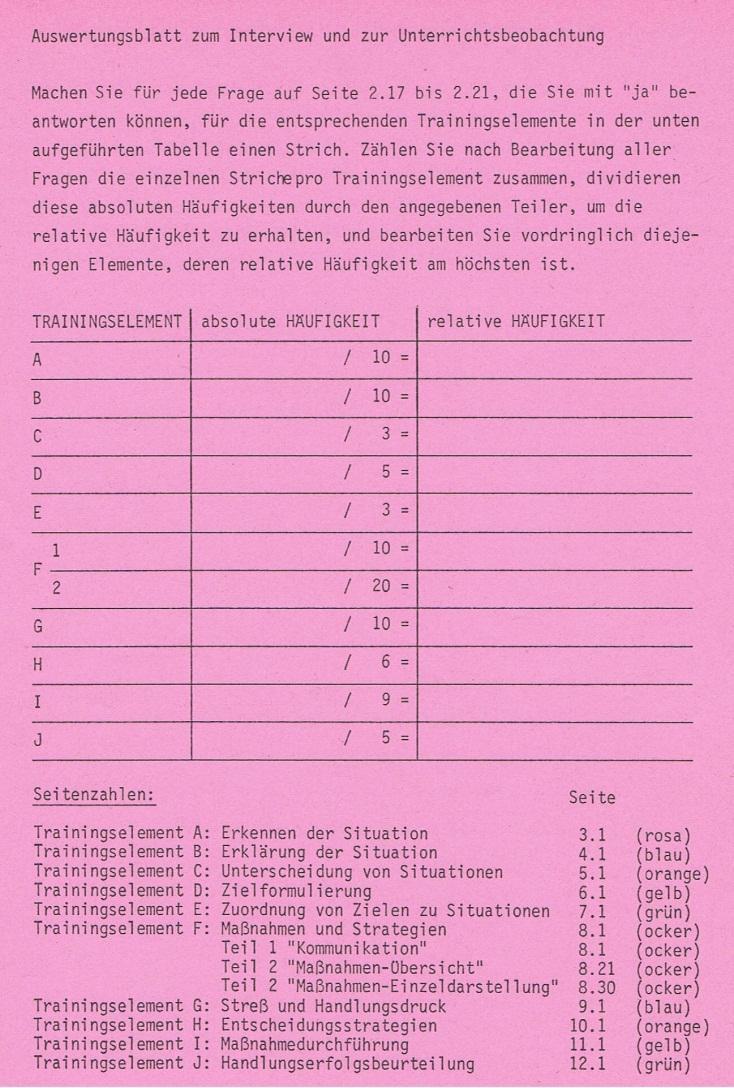 Quelle: Tennstädt, K.-C.; Krause, F.; Humpert, W.; Dann, H.-D.