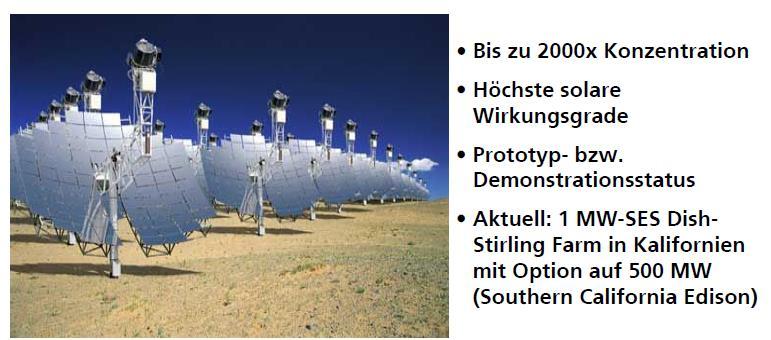 Zusammenfassung Parabolspiegelkraftwerk (3) Dish/Stirling-Systeme zur dezentralen Energieversorgung Quelle: IEA Kolloquium
