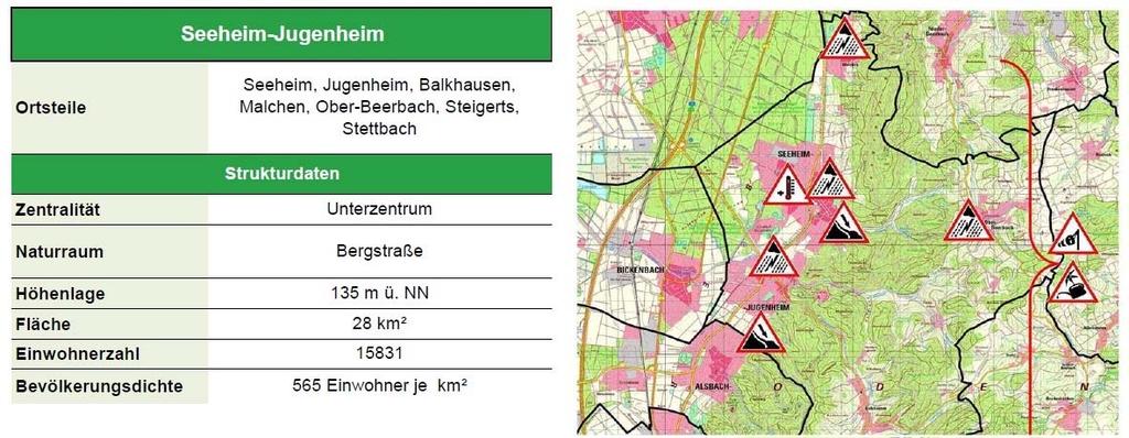 Kommunale Steckbriefe (Karte und Strukturdaten) Hitzebelastung