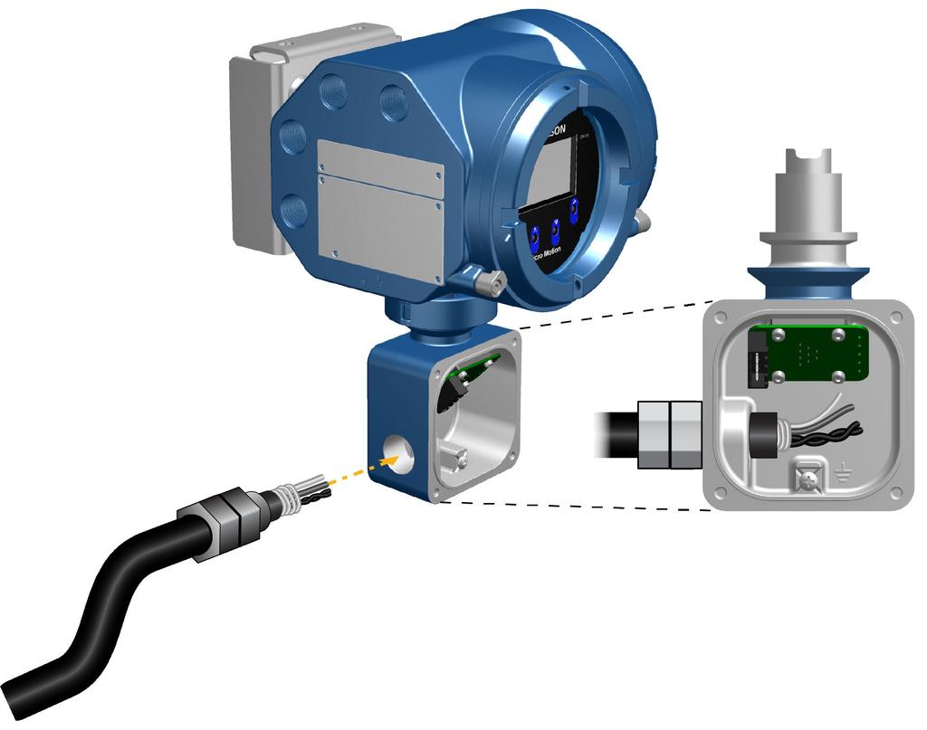 Dezember 2014 Installationsanleitung 2. Führen Sie das Sensorverdrahtungskabel in das Auswerteelektronik- Anschlussgehäuse ein. Abbildung 2-6: Sensorverdrahtung Durchgang 3.