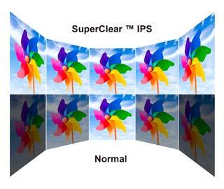 Monitore von ViewSonic mit SuperClear IPS bilden Farben und Bilder unabhängig vom Blickwinkel realitätsgetreu und einheitlich ab: von vorn, von den Seiten, von unten und von praktisch jeder anderen