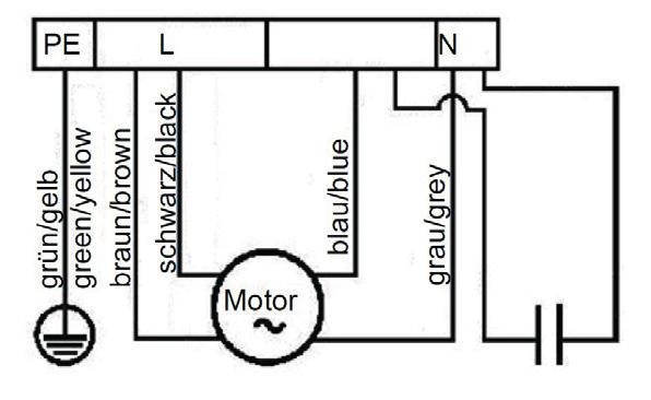Typenreihe TA und TE t, Laufraddurchmesser 60 mm Elektrischer Anschluss Wechselstrommotor Der Antrieb erfolgt durch Einphasen-Kondensatormotor U = 230 V, f = 50 Hz oder U = 115 V, f = 50 Hz / 60 Hz