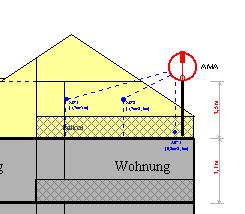 Bauzeichnung Für Wohngebäude, Nutzgebäude, Antennenmast usw. ist eine Bauzeichnung oder eine maßstäbliche Skizze mit Bemaßung beizufügen.