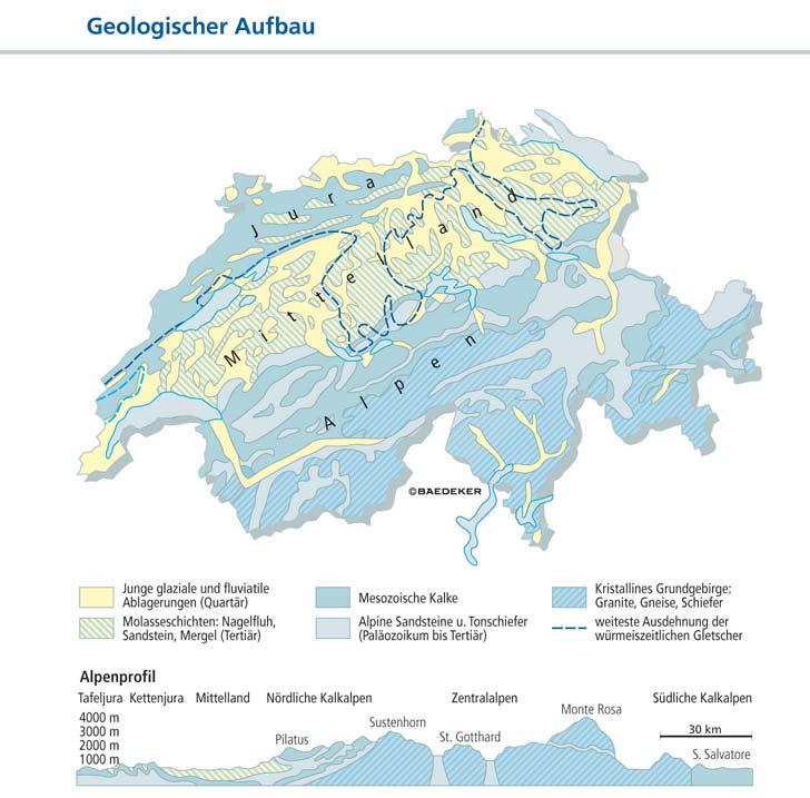 20 HINTERGRUND Natur und Umwelt Die Entstehung des Mittellandes MITTELLAND Eng mit der Entstehung der Alpen ist die Entwicklung des Schweizer Mittellands verbunden.
