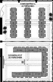 stellen Ihnen gerne die Seminarräume Sonnenlicht oder