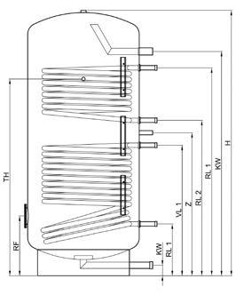 Edelstahl-Speicher 150 bis 1000 Liter Typ EP, ES, ESO Edelstahl-Pufferspeicher Typ EP (ohne Wärmetauscher) Edelstahl-Standspeicher Typ ES (mit einem Wärmetauscher) Edelstahl-Solarspeicher Typ ESO