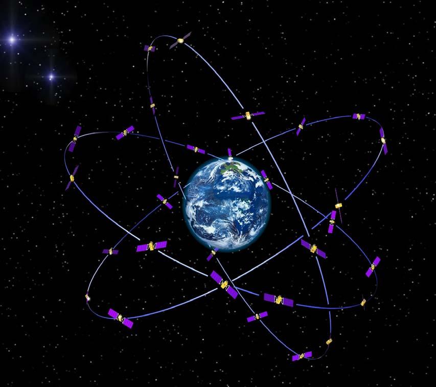 Das europäische Satellitennavigationssystem GALILEO 27 Satelliten in 3 Orbits mit 56 Inclination in einer Höhe von 29 993.