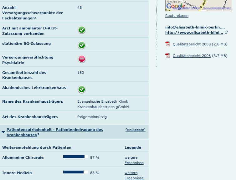 Krankenkassenportale www.weisse-liste.