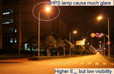 LED Straßenbeleuchtung Direktionalität ist der Schlüssel zur Effizienz Energiekosten-Einsparung wegen hoher Effizienz auf