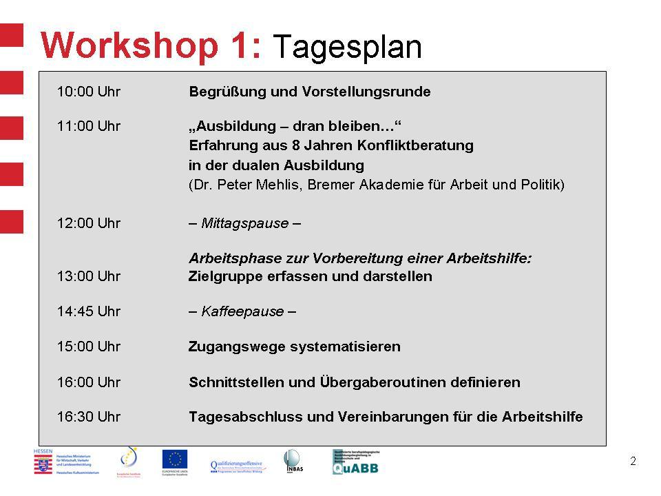 Workshop QuABB Zielgruppe Zugangswege Schnittstellen am 23.