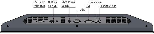 SL-Line Desktop PIII Serie (VGA, DVI, S-Video, Composite Video) Optionen SL-Line Desktop Bestellnummer DS-90-909 DS-91-185 [mm]/[inch] 482.6/ 19.0 584.2/ 23.