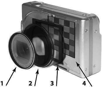14 von 28 III M 6 Der prinzipielle Aufbau eines Fotoapparates Wie eine Lochkamera funktioniert, wissen wir bereits. Doch wie ist ein richtiger Fotoapparat aufgebaut? Und wie arbeitet er?
