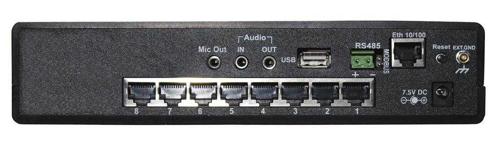 RAMOS (Rack Monitoring System) ist in 3 Ausführungen mit unterschiedlichem Funktionsumfang erhältlich.