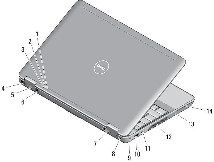 5. Mikrofon 6. Bildschirmverriegelung 7. Anzeige 8. Festplattenaktivitätsanzeige 9. Akkuzustandsanzeige 10. Wireless-Statusanzeige 11. Netzschalter 12. USB 3.0-Anschlüsse (2) 13.