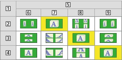 Quellbildformat EXW784, EXT786, EXF787, EXN788, EXX789 Serien Falls das Bild nicht normal angezeigt wird, überprüfen Sie anhand der Tabelle der
