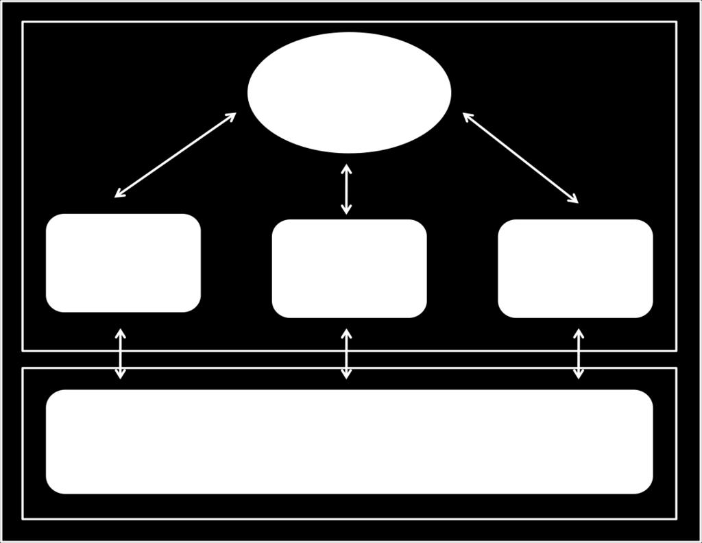 1 Einleitung Der visuell-räumliche Skizzenblock ( visuospatial sketchpad ) stellt das andere Subsystem dar.