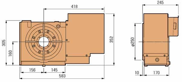 CRundtische mit grossem Durchlass RB250 PräzisionsCRundtische mit nochmals erhöhter Klekraft und grosser Bohrung.